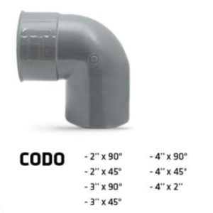CODO PVC DSG. INYECTADO 2 X 90 EUROTUBO